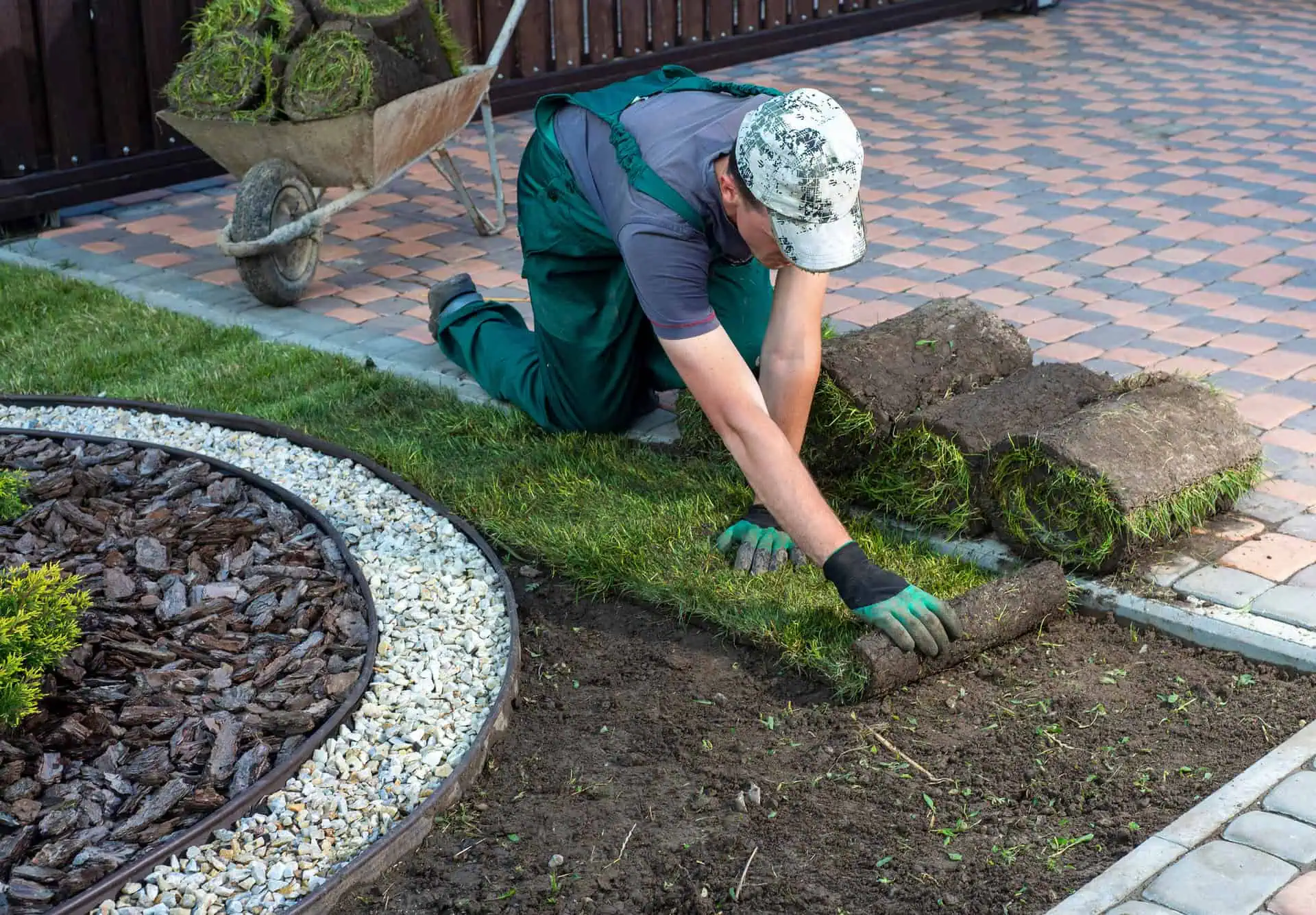 Landscaping Insurance Texas